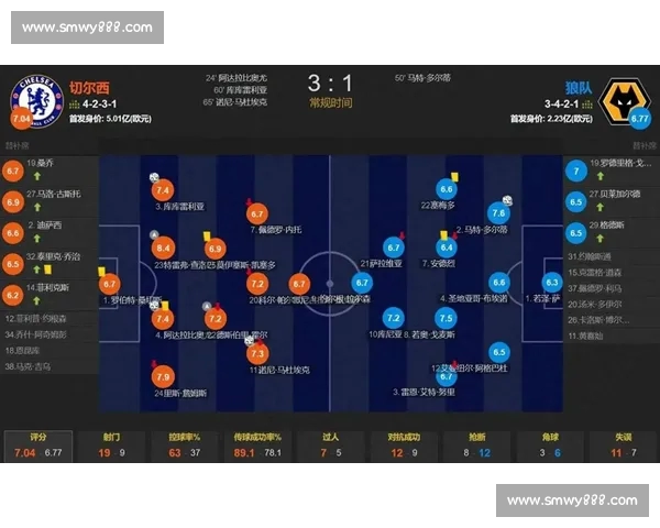 全球足球赛事直播与即时数据分析在线平台体验指南 全球足球赛事直播与即时数据分析在线平台体验指南