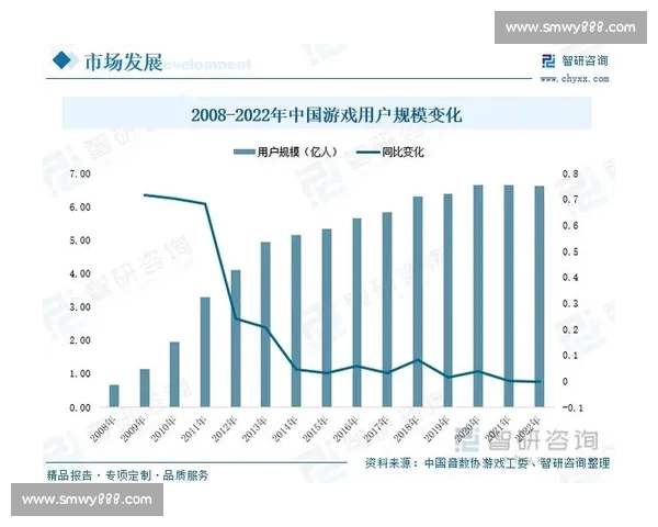 围绕电竞平台构建数字娱乐生态与用户增长新路径探索及实践案例分析 围绕电竞平台构建数字娱乐生态与用户增长新路径探索及实践案例分析