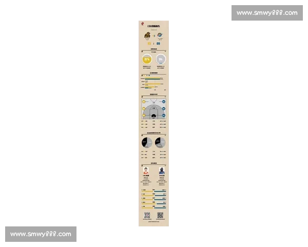 篮球赛事趋势分析:洞察当前战术变化与球员表现对比赛结果的影响 篮球赛事趋势分析:洞察当前战术变化与球员表现对比赛结果的影响