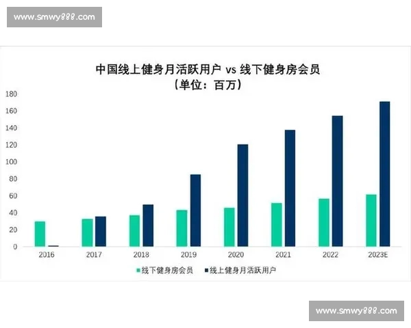全面解析体育数据平台功能与行业发展趋势分析报告
